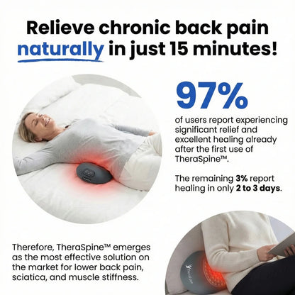 TheraSpine™ Triple Fusion Massager for Back Pain Relief